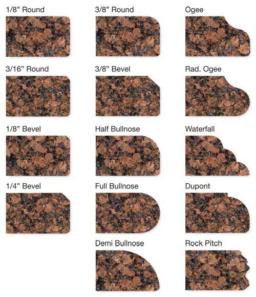 Available countertop edge profile options including round, bevel, ogee, bullnose, and waterfall